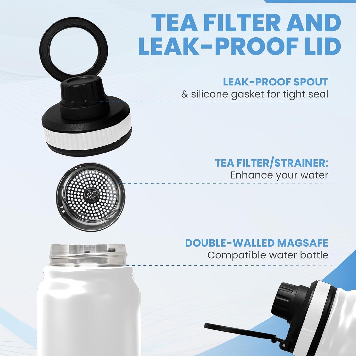 24 Oz Water Bottle Compatible with Magsafe Phone Mount for Iphone, Magnetic Phone Holder - Insulated Stainless Steel - for Gym, Kitchen, Outdoor - Stays Cold Sports Water Bottle - White